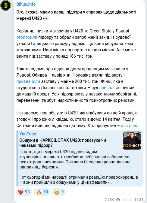 Telegram publication screenshot