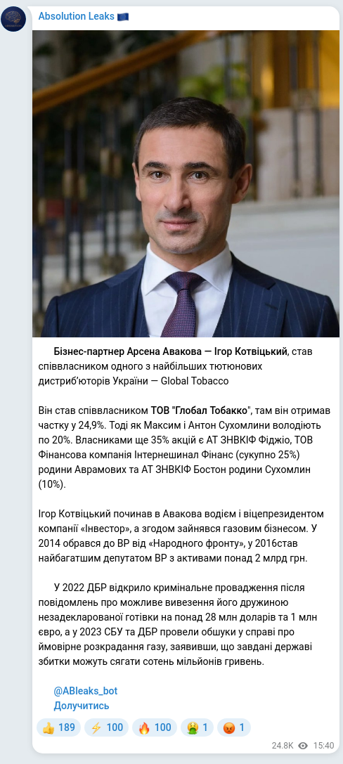 Скріншот Telegram-публікації
