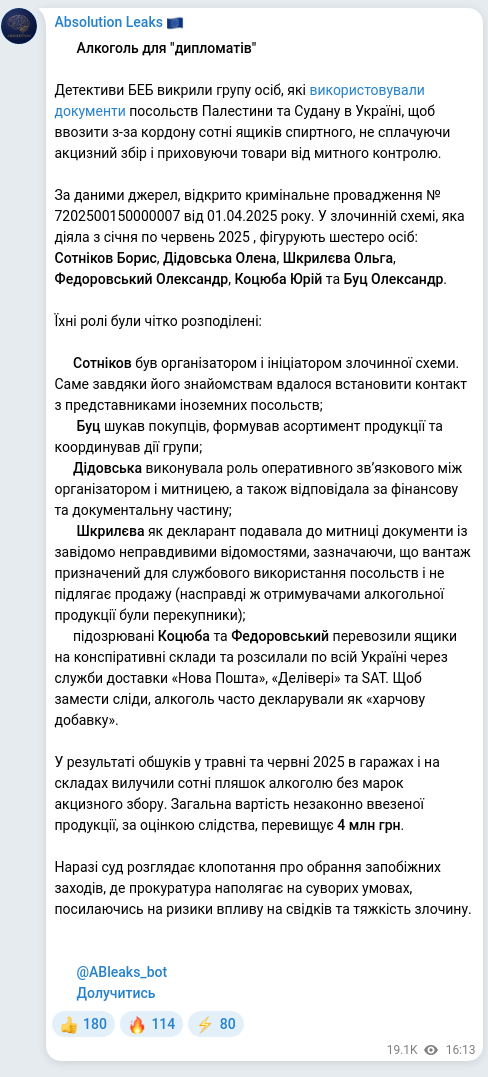 Скріншот Telegram-публікації