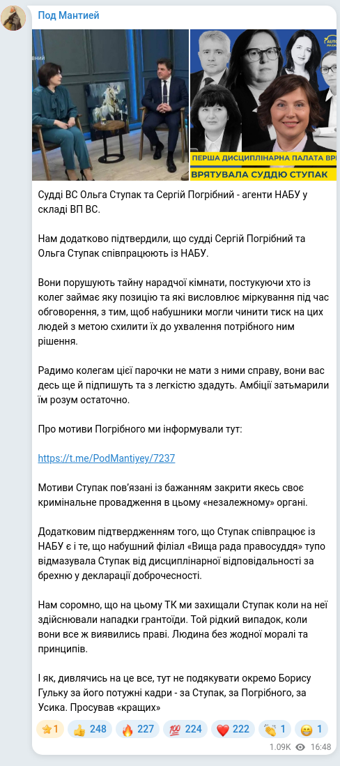 Скріншот Telegram-публікації
