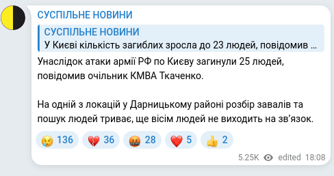 Telegram publication screenshot