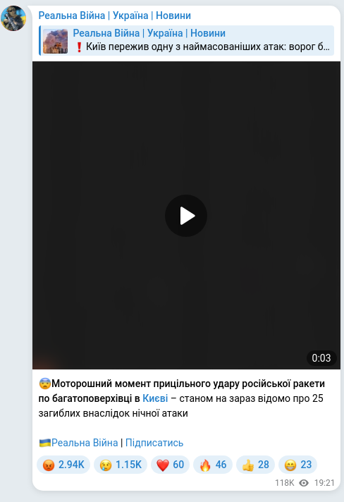 Скріншот Telegram-публікації