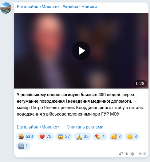 Скріншот Telegram-публікації