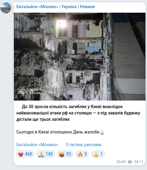 Скріншот Telegram-публікації