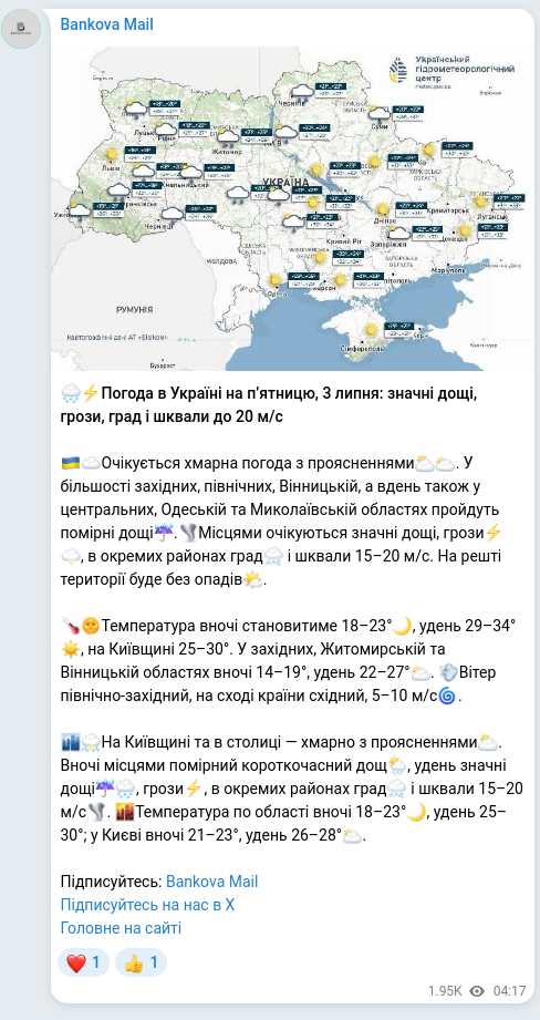 Скріншот Telegram-публікації