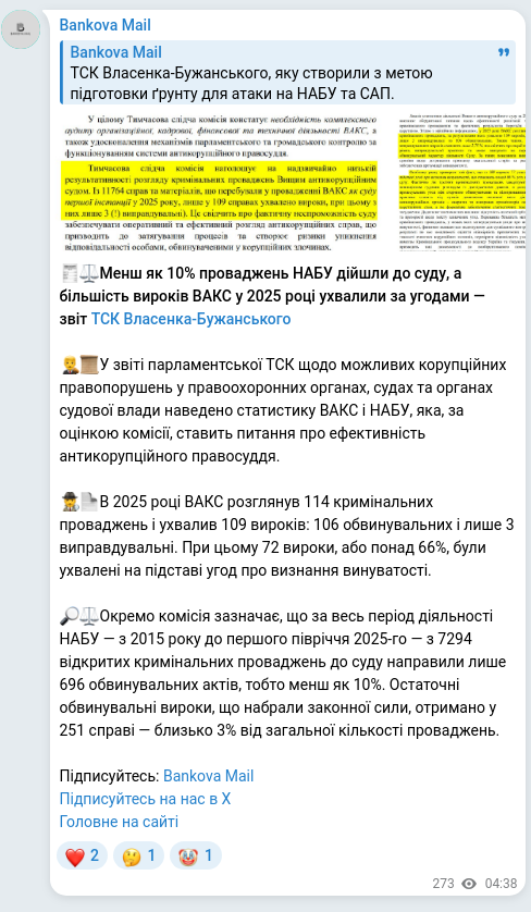 Скріншот Telegram-публікації