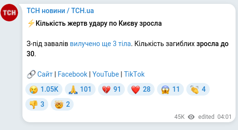 Скріншот Telegram-публікації