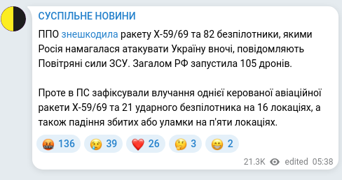 Скріншот Telegram-публікації