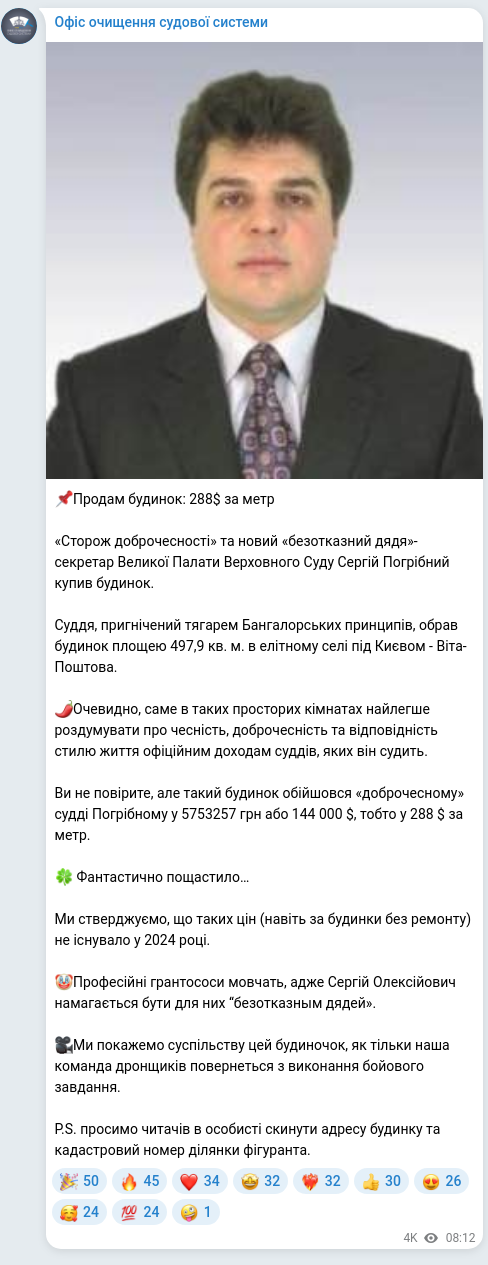 Скріншот Telegram-публікації