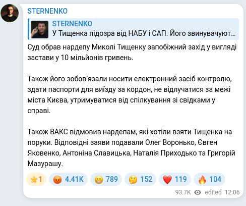 Screenshot of a Telegram post: Prykhodko Nataliya Ihorivna — Суд обрав нардепу Миколі Тищенку запобіжний захід у вигляді зас…