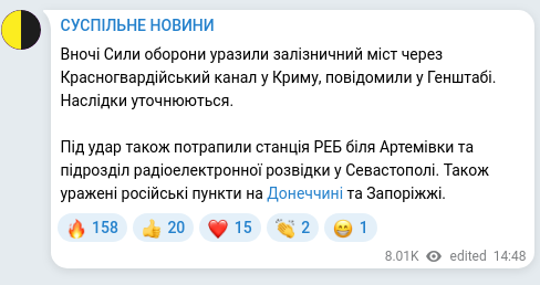 Скріншот Telegram-публікації