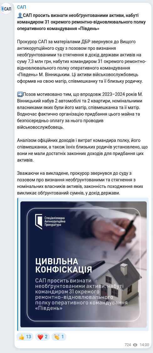 Скріншот Telegram-публікації