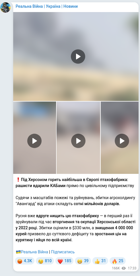 Telegram publication screenshot