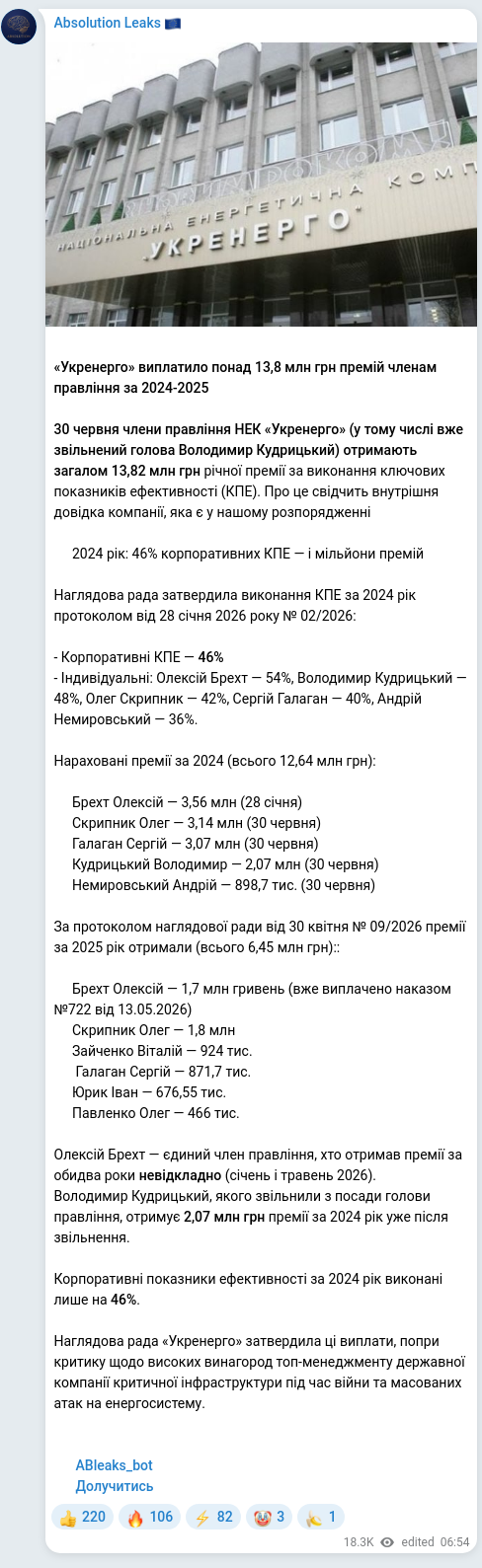 Screenshot of a Telegram post: Kudrytskyi Volodymyr Dmytrovych — ☑️🧡🧡🧡🧡🧡🧡 «Укренерго» виплатило понад 13,8 млн грн пре…