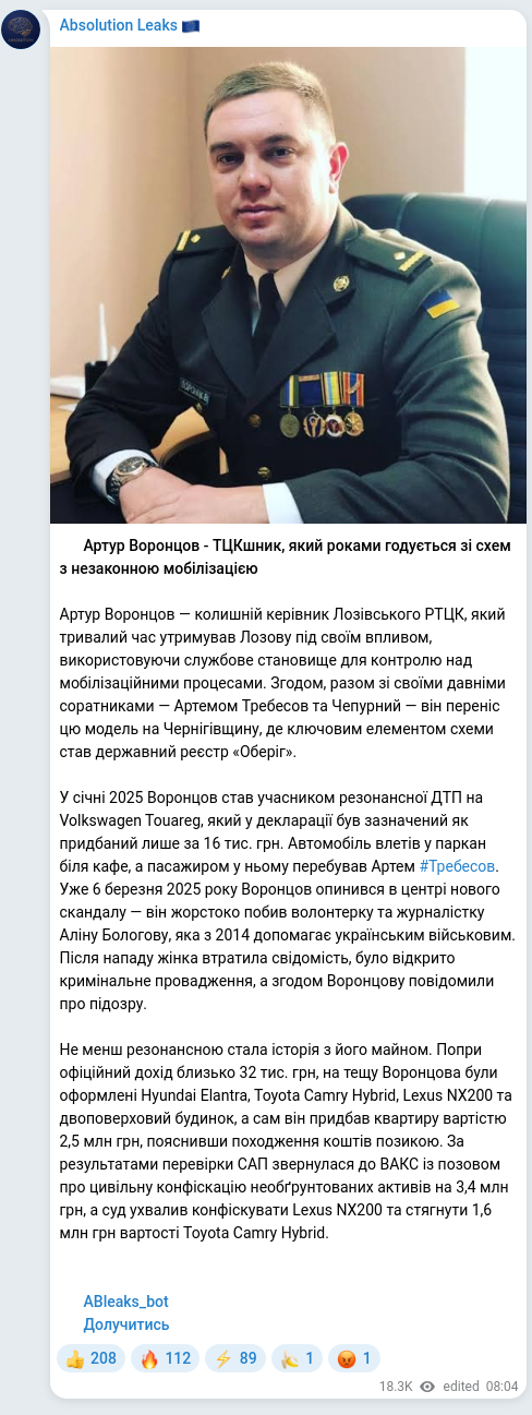 Скріншот Telegram-публікації: Требесов Артем Олександрович — 🔈 Артур Воронцов - ТЦКшник, який роками годується зі схем з не…