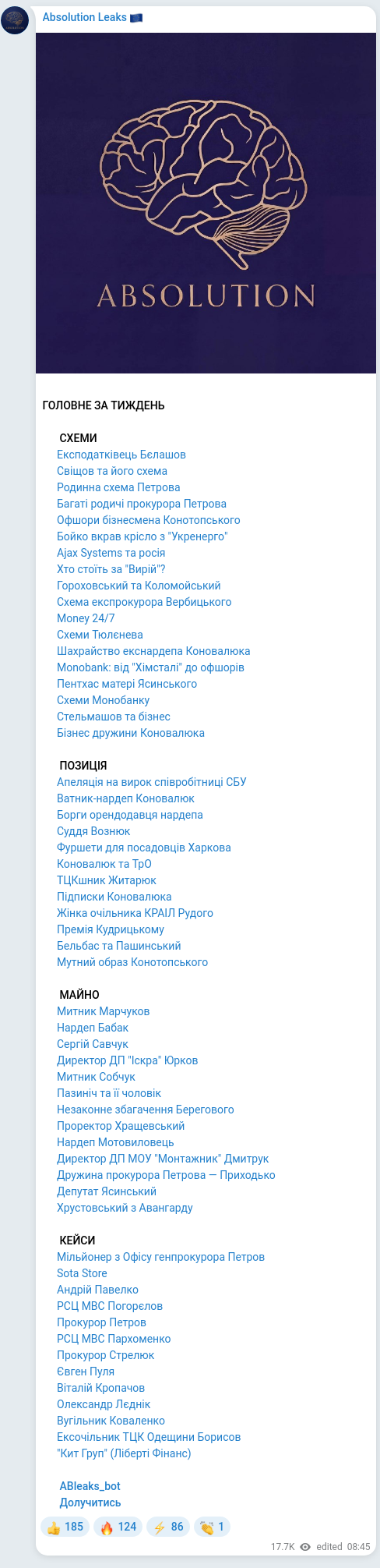 Screenshot of a Telegram post: Pavelko Andriy Vasylovych — 🧠🧡🧡🧡🧡🧡🧡 ГОЛОВНЕ ЗА ТИЖДЕНЬ 🧩 СХЕМИ 🔸Експодатківець Бєлаш…