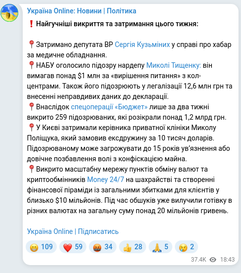 Screenshot of a Telegram post: Kuzminykh Serhiy Volodymyrovych — ❗️Найгучніші викриття та затримання цього тижня: 📍Затрима…