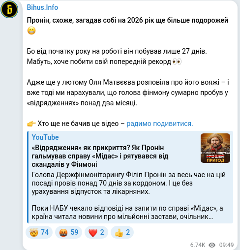 Telegram publication screenshot