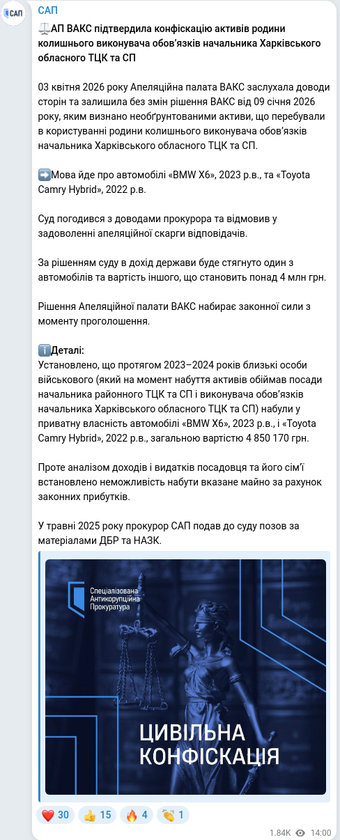 Telegram publication screenshot