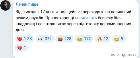 Telegram publication screenshot