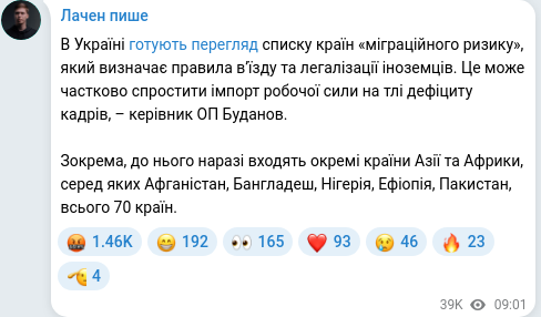 Telegram publication screenshot