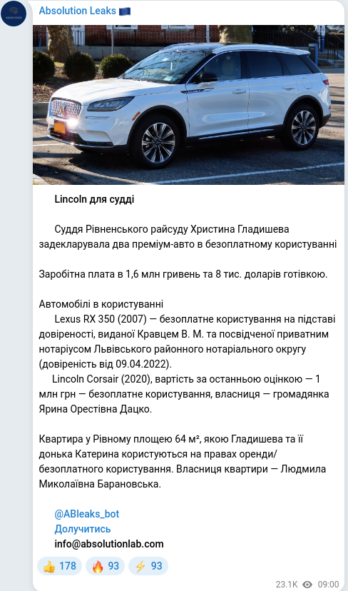 Telegram publication screenshot