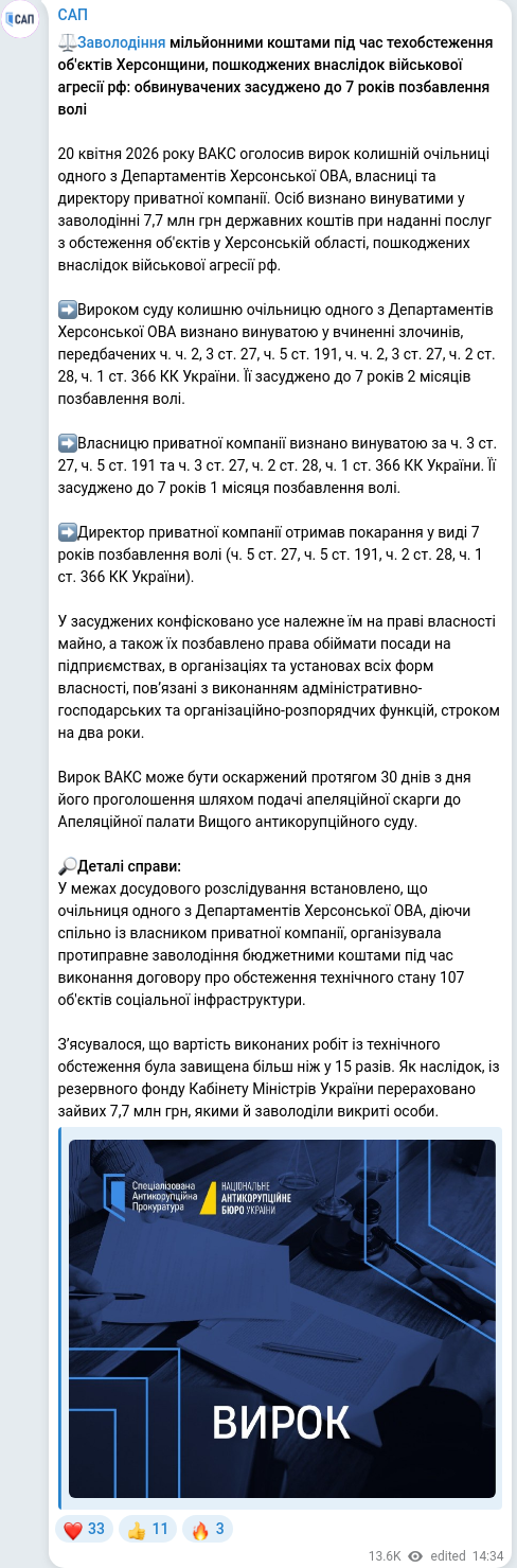 Telegram publication screenshot