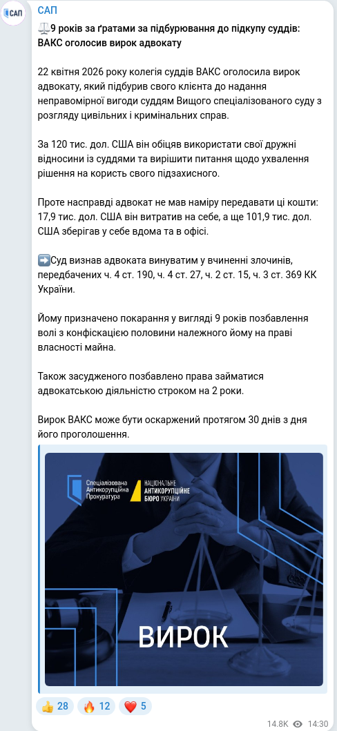 Telegram publication screenshot