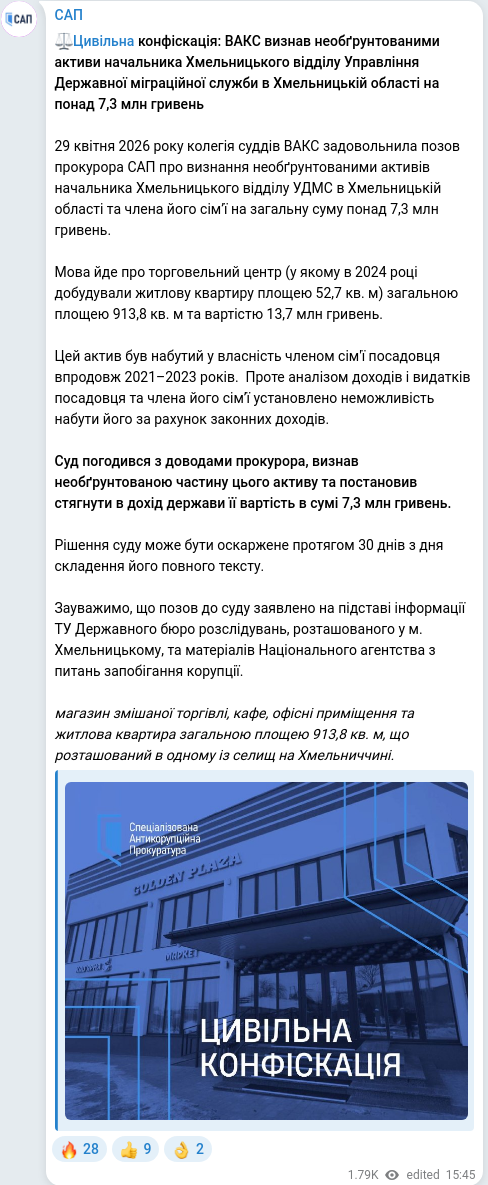 Telegram publication screenshot