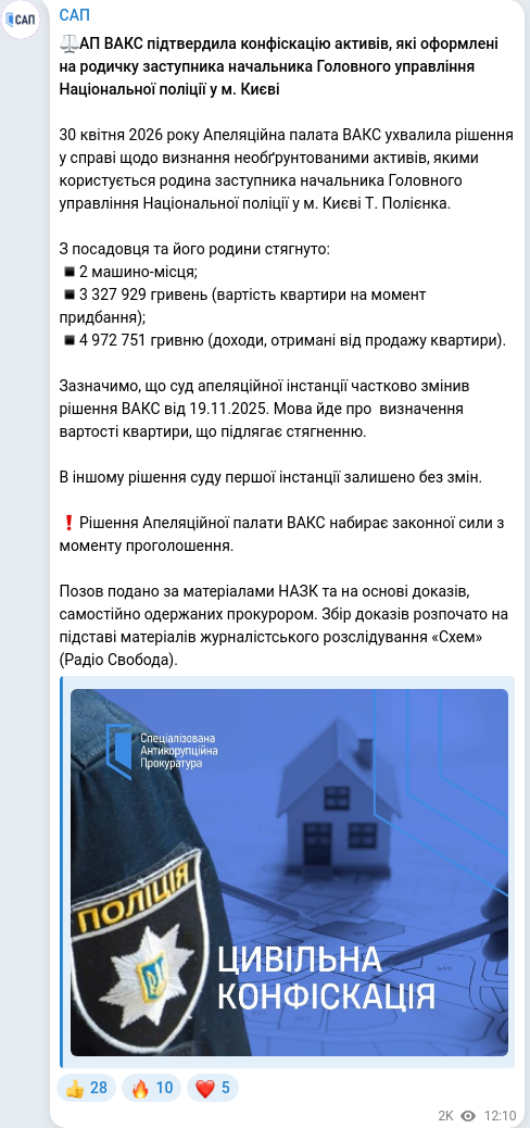 Telegram publication screenshot