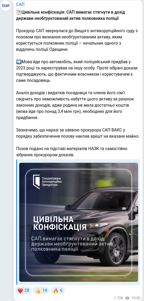 Telegram publication screenshot