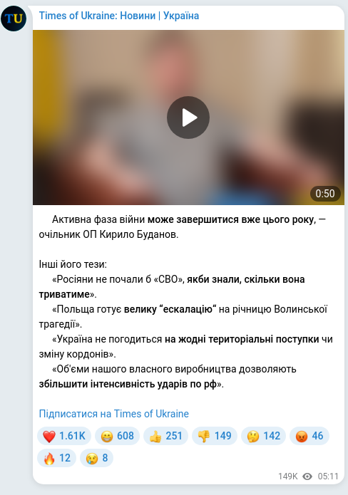 Скріншот Telegram-публікації: Буданов Кирило Олексійович — ❗️Активна фаза війни може завершитися вже цього року, — очільник…