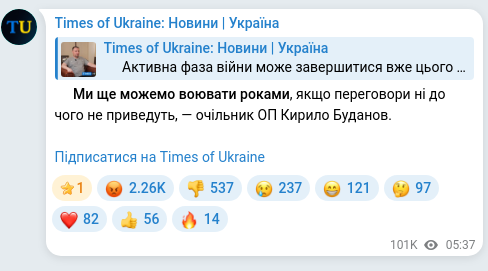Screenshot of a Telegram post: Budanov Kyrylo Oleksiyovych — ❗️Ми ще можемо воювати роками, якщо переговори ні до чого не п…