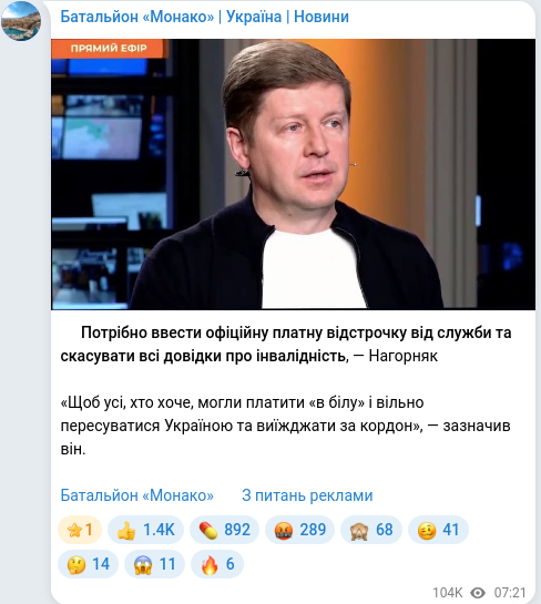 Скріншот Telegram-публікації