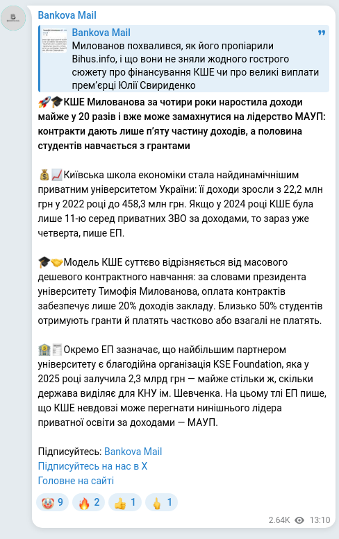 Скріншот Telegram-публікації: Милованов Тимофій Сергійович — 🚀🎓КШЕ Милованова за чотири роки наростила доходи майже у 20 р…