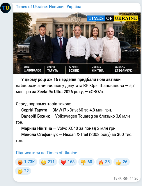 Скріншот Telegram-публікації: Тарута Сергій Олексійович — ⚡️У цьому році аж 16 нардепів придбали нові автівки: найдорожча в…