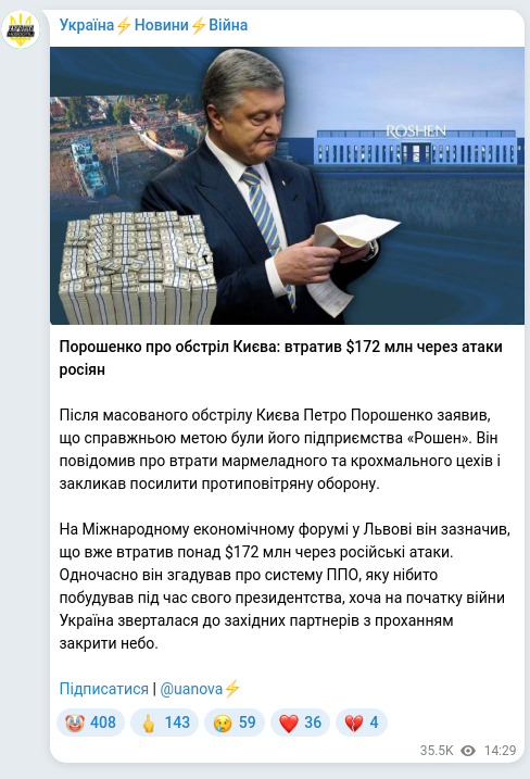 Скріншот Telegram-публікації: Порошенко Петро Олексійович — Порошенко про обстріл Києва: втратив $172 млн через атаки росіян…