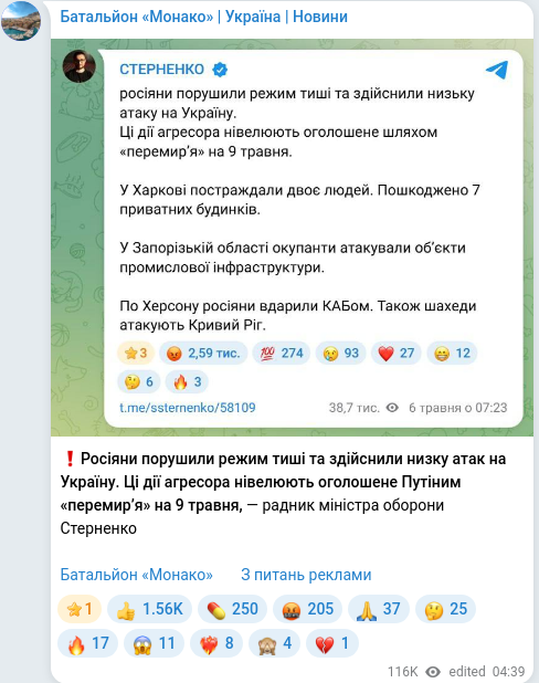 Скріншот Telegram-публікації