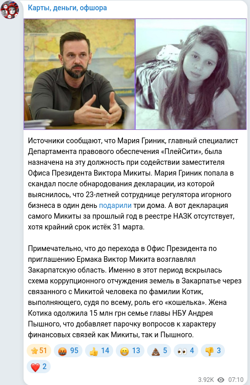Telegram publication screenshot