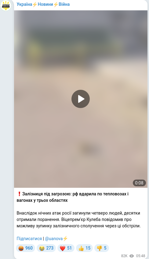 Telegram publication screenshot