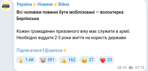 Скріншот Telegram-публікації