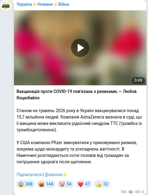 Скріншот Telegram-публікації