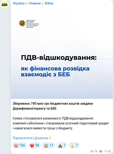 Telegram publication screenshot