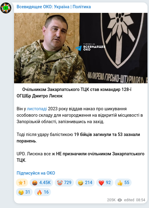Screenshot of a Telegram post: Lysiuk Dmytro Serhiyovych — ⚡️Очільником Закарпатського ТЦК став командир 128-ї ОГШБр Дмитро…
