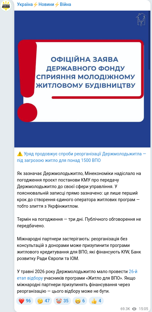Telegram publication screenshot