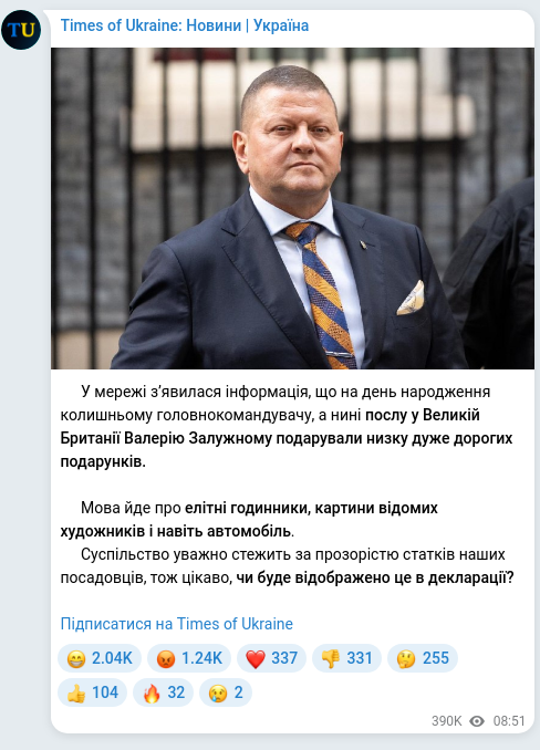 Скріншот Telegram-публікації