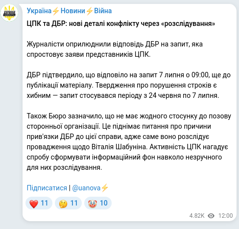Скріншот Telegram-публікації: Шабунін Віталій Вікторович — ЦПК та ДБР: нові деталі конфлікту через «розслідування» Журналіст…