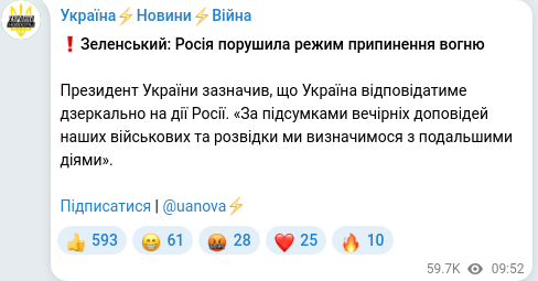 Скріншот Telegram-публікації