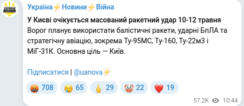 Telegram publication screenshot