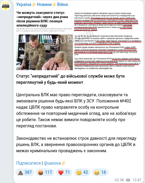 Скріншот Telegram-публікації